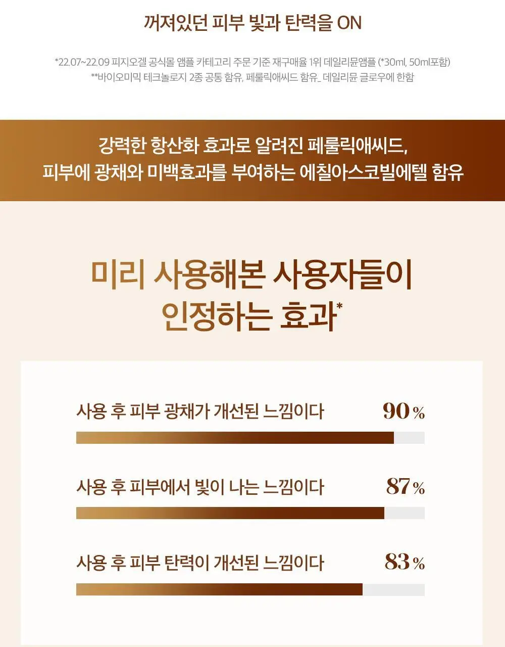 [NEW] 피지오겔 사이언수티컬즈 데일리뮨 글로우 에센스 100ML 상세페이지 3